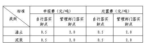 上海市建筑垃圾、渣土及泥漿申報費、處置費、運輸費價格信息