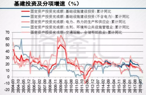砂石骨料大商機——萬億基建來襲，27個高鐵項目將開工建設