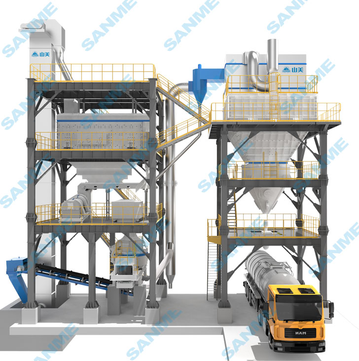 山美股份SGL、SSL高品質(zhì)機(jī)制砂石樓站式生產(chǎn)系統(tǒng)，盡顯制砂王者之風(fēng)