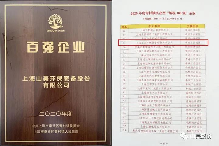 蓄勢待發(fā)｜上海山美股份邀您攜手同行，共贏2022!