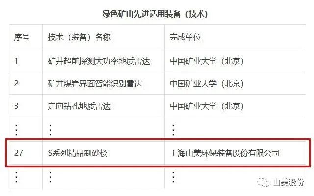 新年快樂 | 回首2022，闊步2023