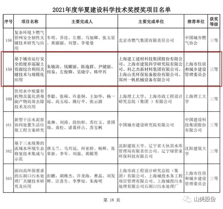 新年快樂 | 回首2022，闊步2023