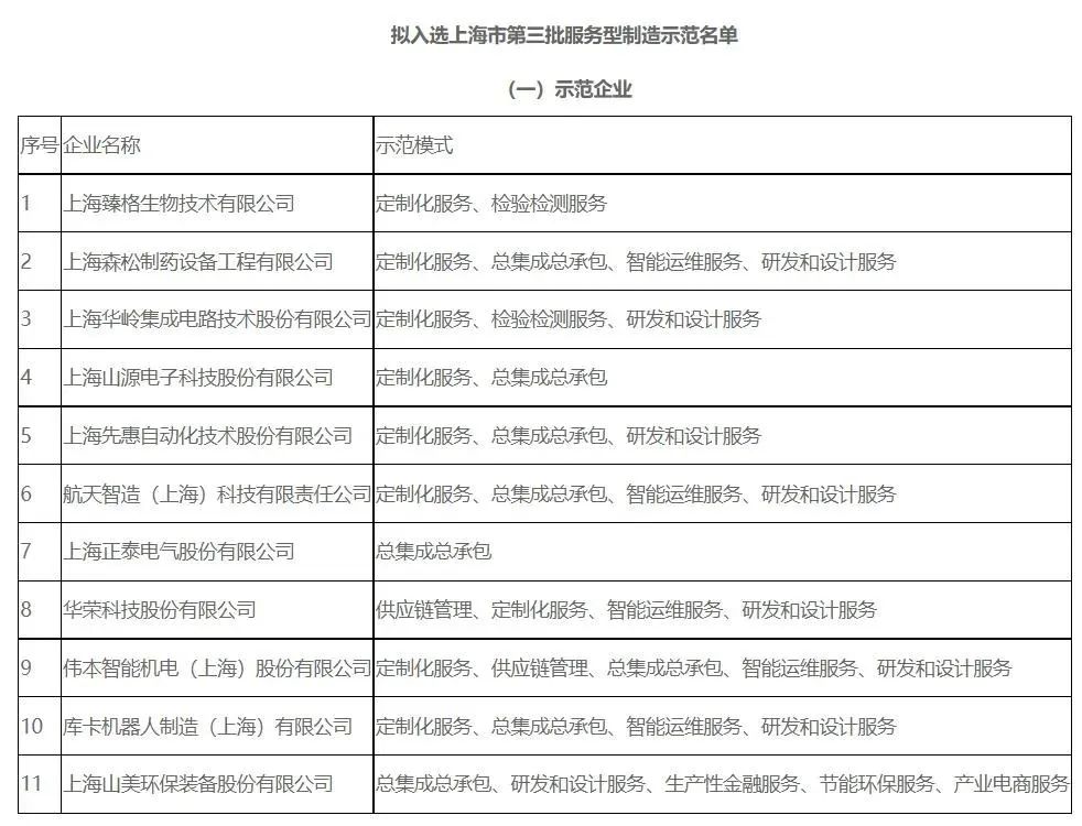 新年快樂 | 回首2022，闊步2023